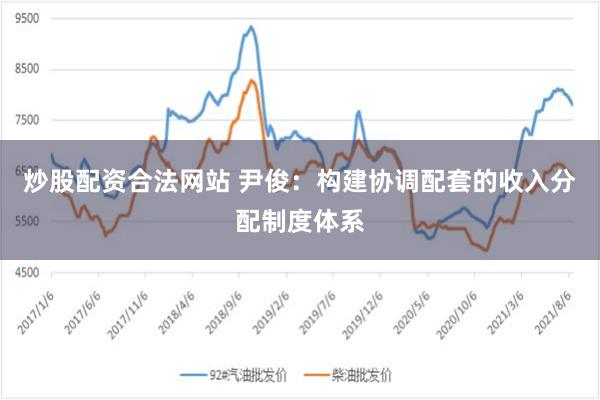 炒股配资合法网站 尹俊：构建协调配套的收入分配制度体系