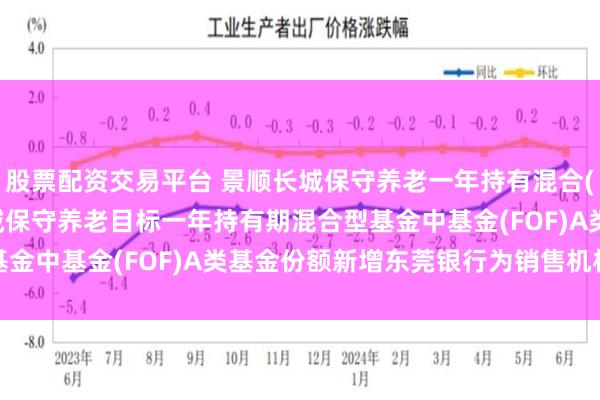股票配资交易平台 景顺长城保守养老一年持有混合(FOF)A: 关于景顺长城保守养老目标一年持有期混合型基金中基金(FOF)A类基金份额新增东莞银行为销售机构的公告